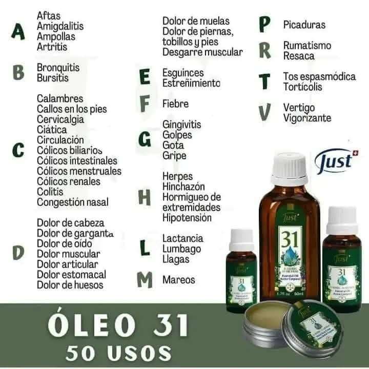 Óleo 31

👉 Dolor de Cabeza, Dolor muscular, etc 